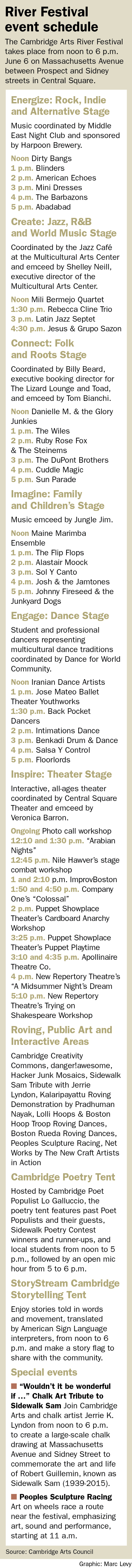 052615i River Festival